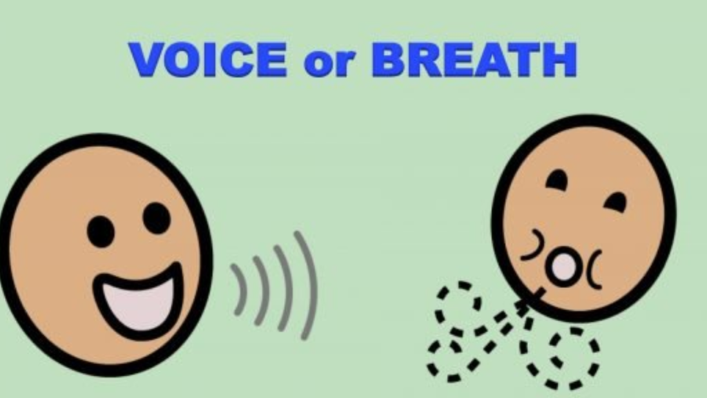 How to Eliminate Mouth Noises When Voice Acting